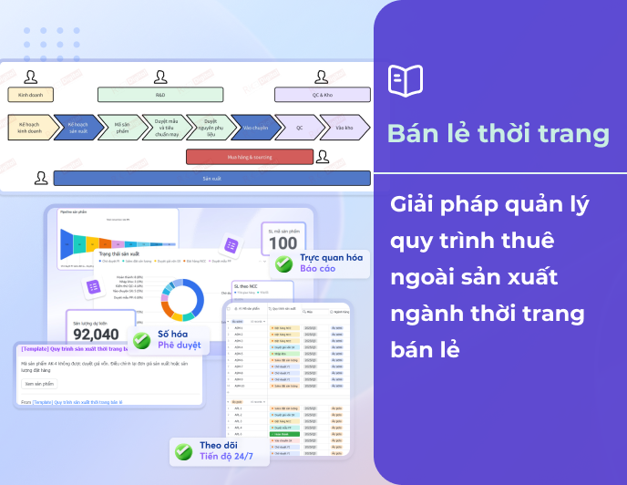 Giải pháp ngành Bán lẻ thời trang - Quản lý toàn diện quy trình thuê ngoài sản xuất với Lark Base