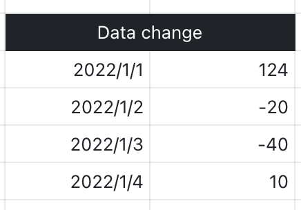 rikkei digital lark suite viet nam
