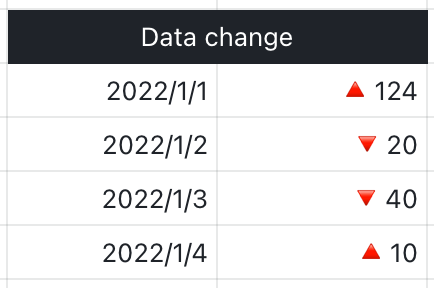 rikkei digital lark suite viet nam