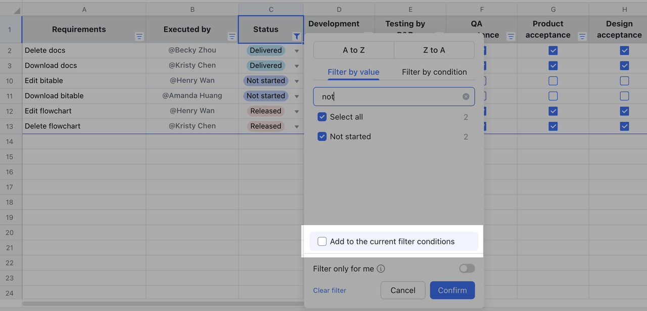 rikkei digital larksuite vietnam 