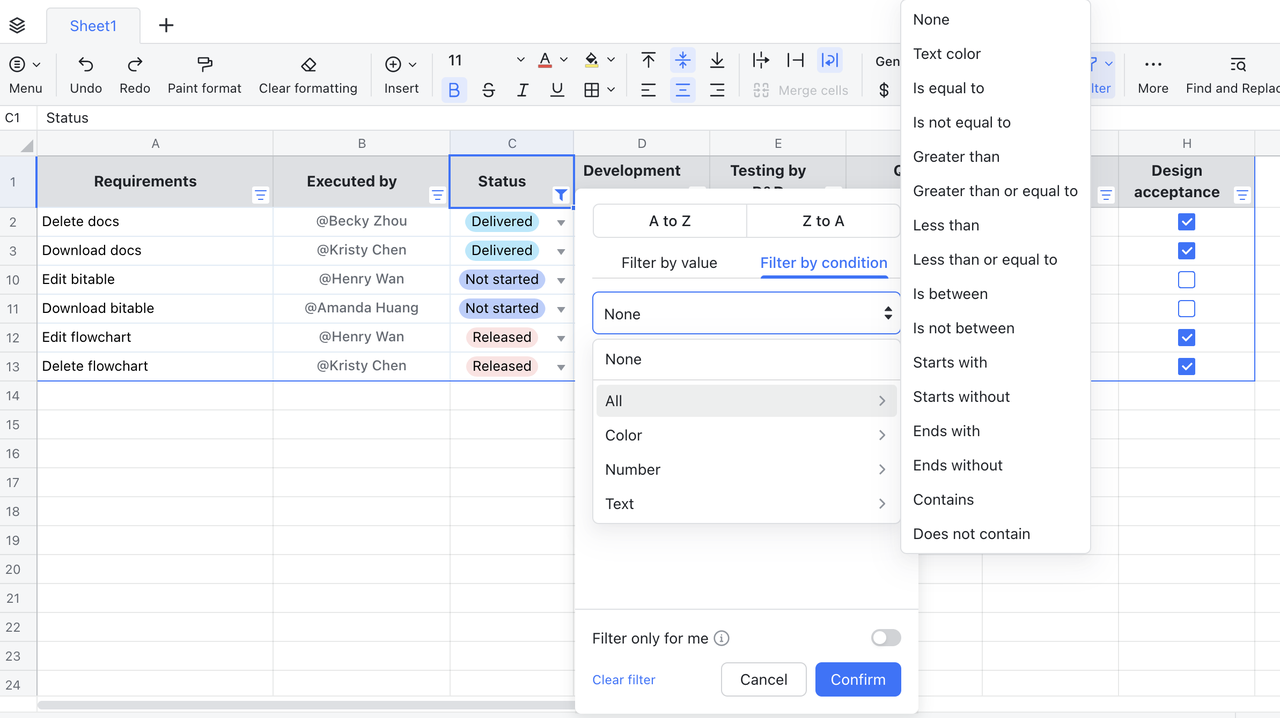 rikkei digital larksuite vietnam 