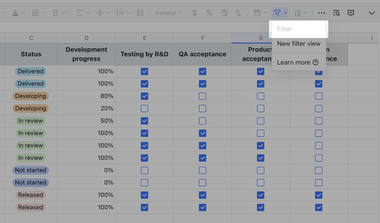 rikkei digital larksuite vietnam 