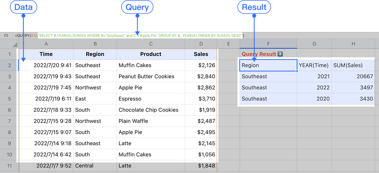 rikkei digital lark suite vietnam