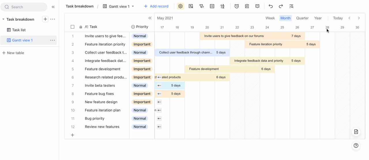 rikkei digital lark suite viet nam