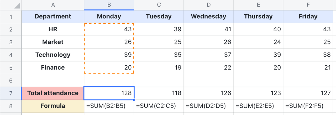 rikkei digital lark suite viet nam