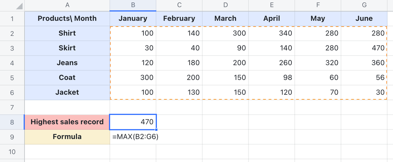 rikkei digital lark suite viet nam
