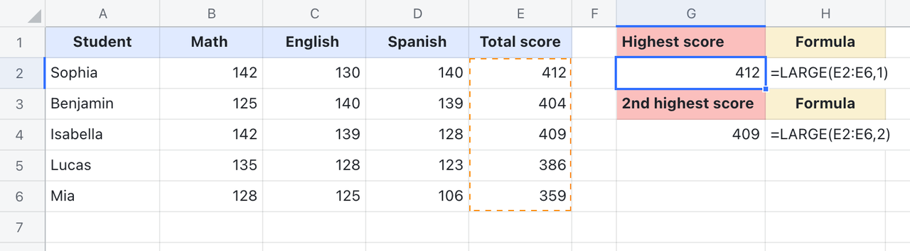 rikkei digital lark suite viet nam