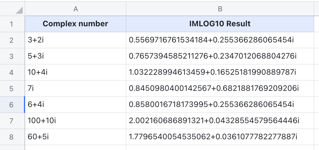 rikkei digital lark suite viet nam