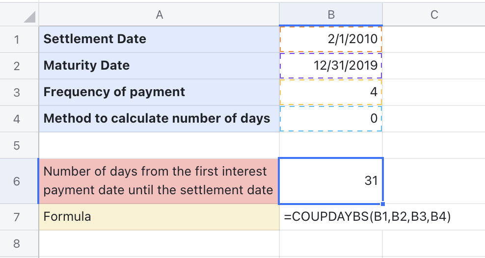 rikkei digital lark suite viet nam