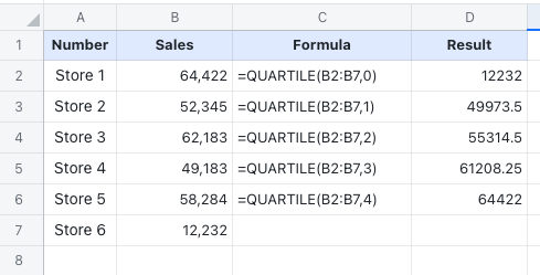 rikkei digital lark suite viet nam
