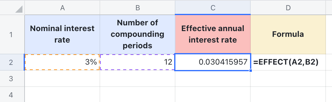 rikkei digital lark suite viet nam