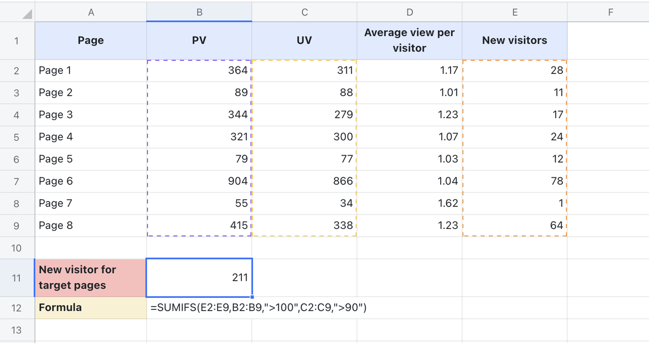 rikkei digital lark suite viet nam