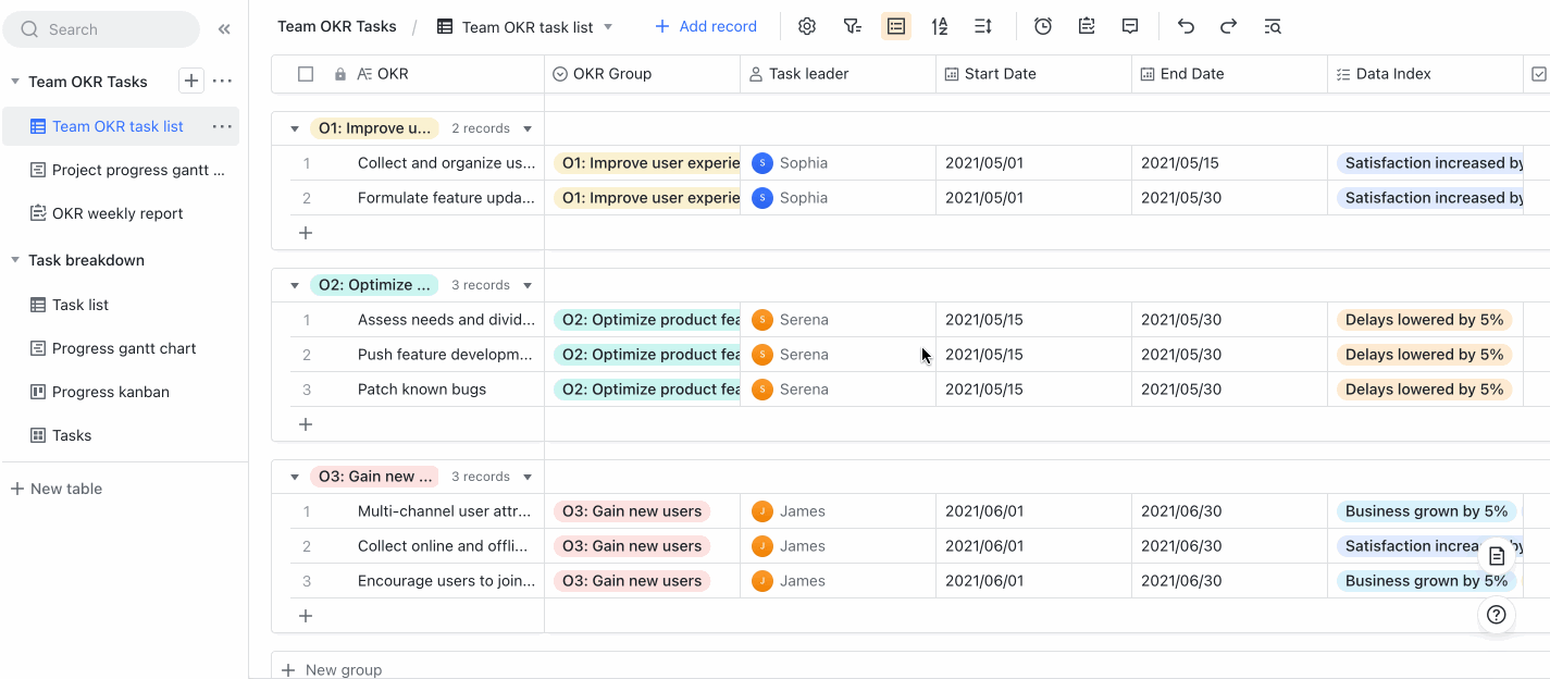 rikkei digital lark suite viet nam