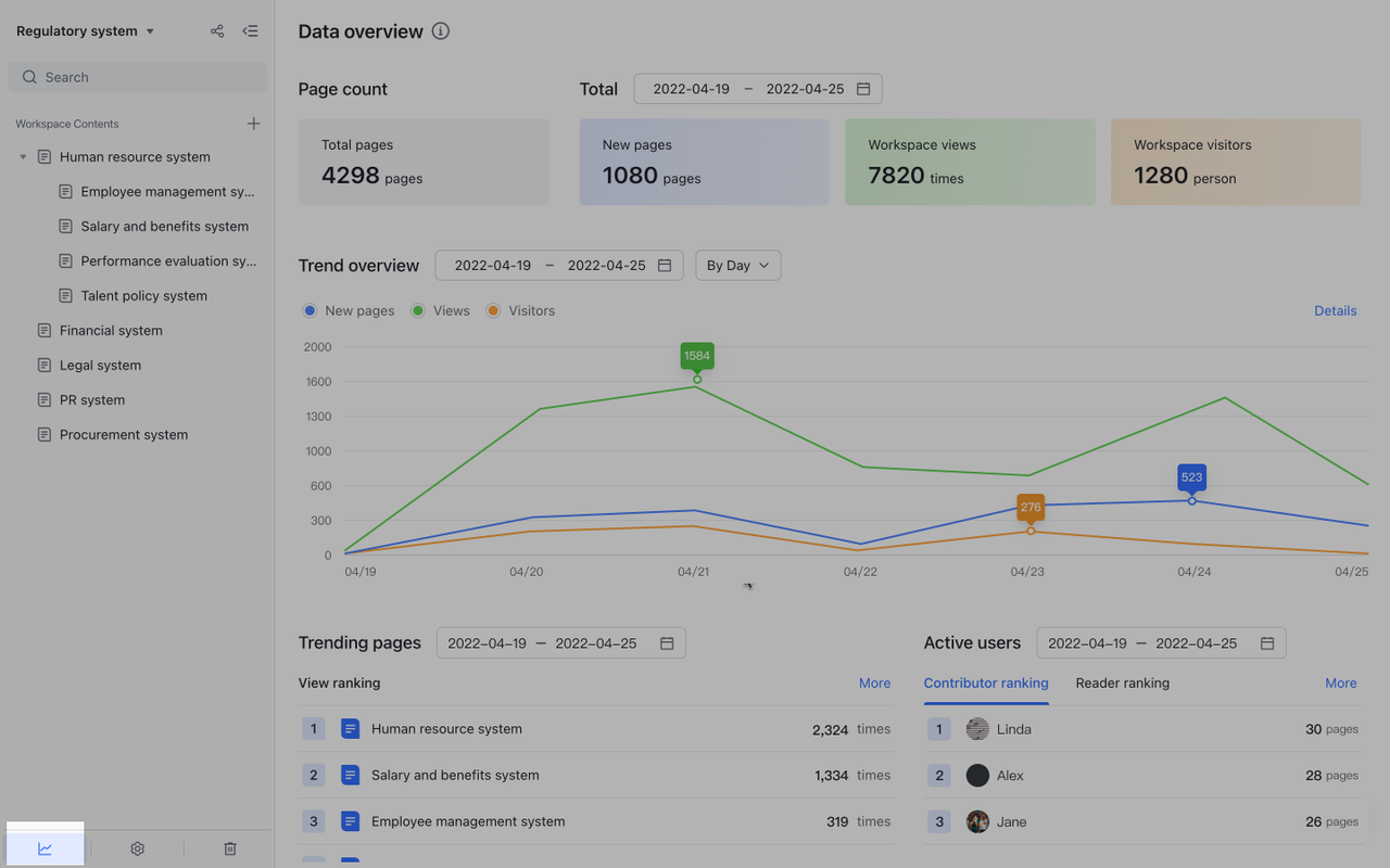 rikkei digital lark suite viet nam