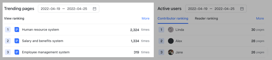 rikkei digital lark suite viet nam