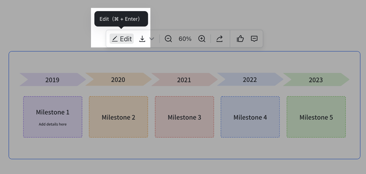 rikkei digital lark suite viet nam