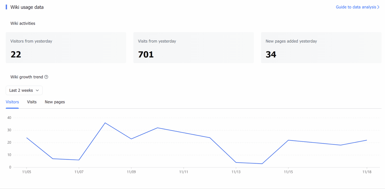 rikkei digital lark suite viet nam