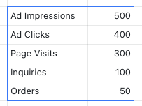 rikkei digital lark suite viet nam
