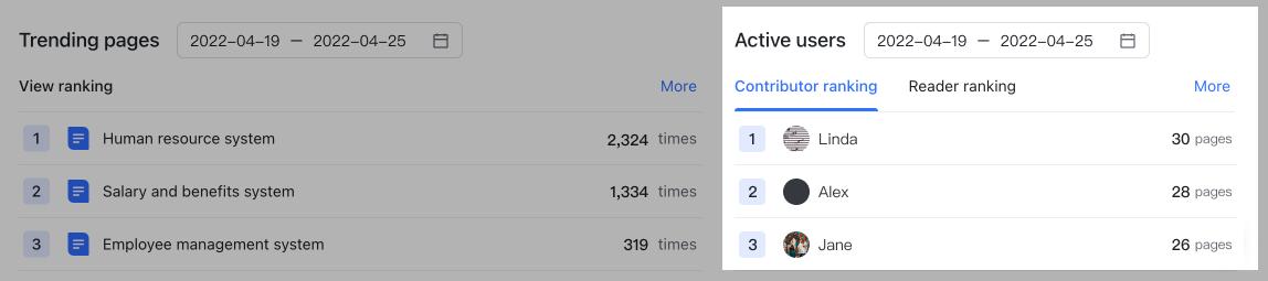 rikkei digital lark suite viet nam