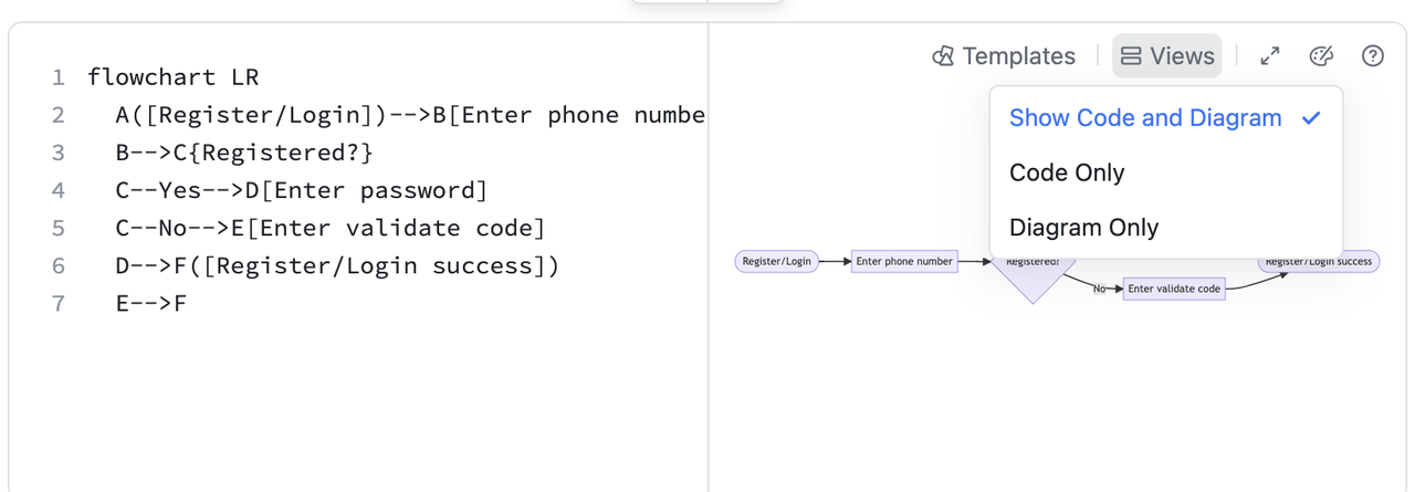 rikkei digital lark suite viet nam
