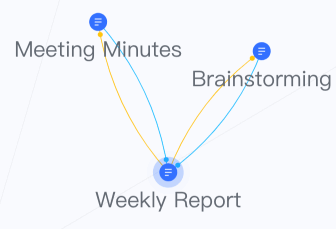 rikkei digital lark suite viet nam