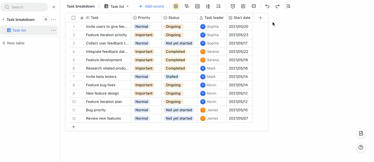 rikkei digital lark suite viet nam