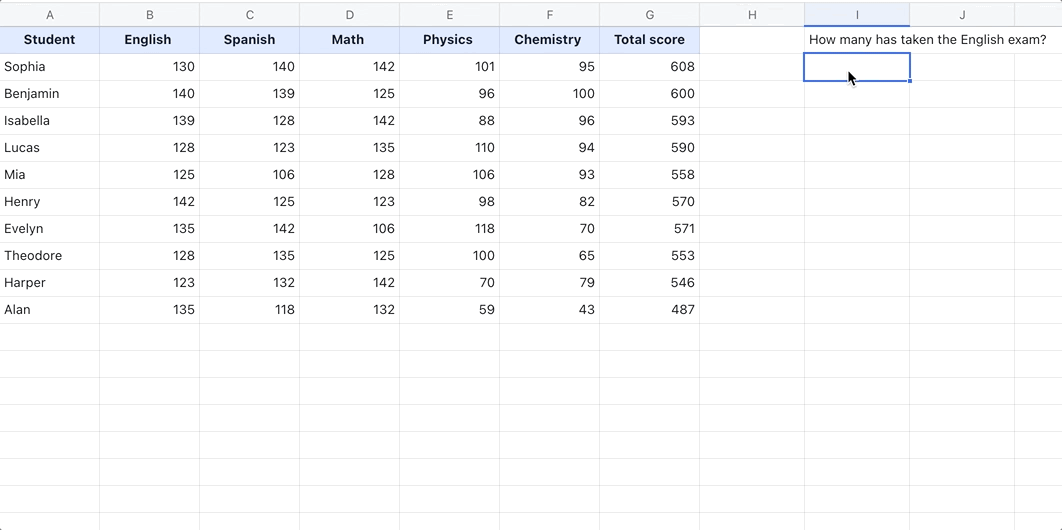 rikkei digital lark suite viet nam