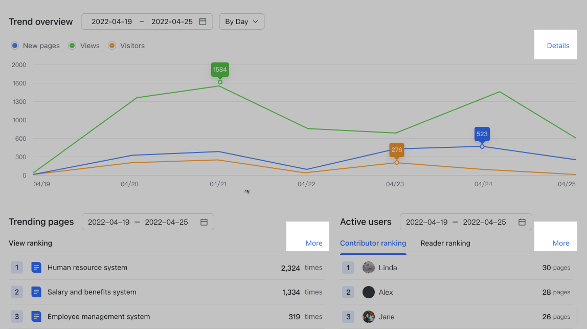 rikkei digital lark suite viet nam