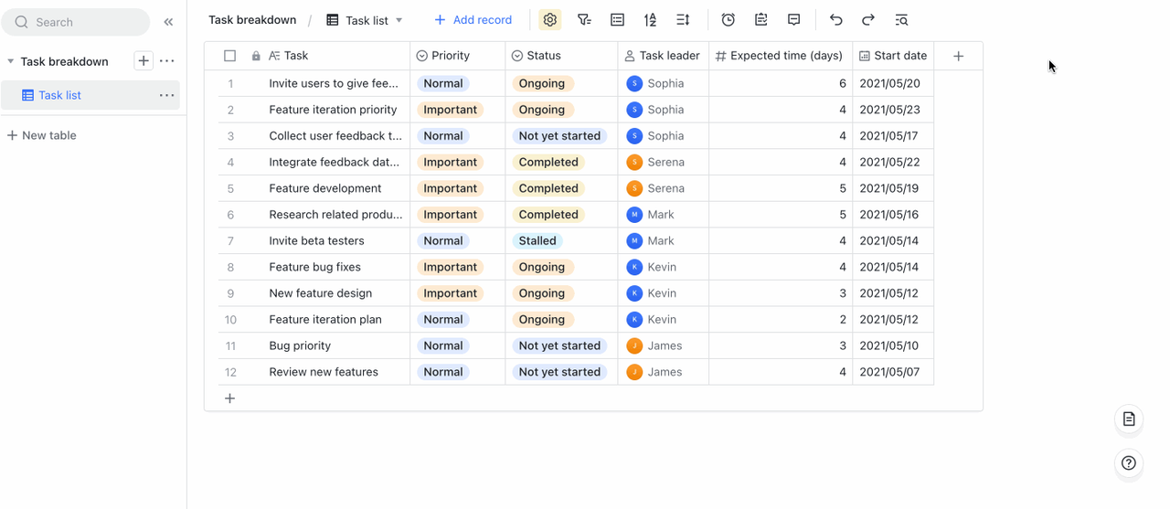 rikkei digital lark suite viet nam