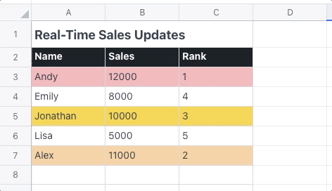 rikkei digital lark suite viet nam
