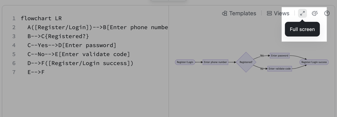 rikkei digital lark suite viet nam