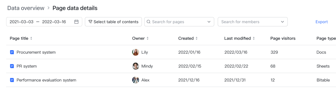 rikkei digital lark suite viet nam