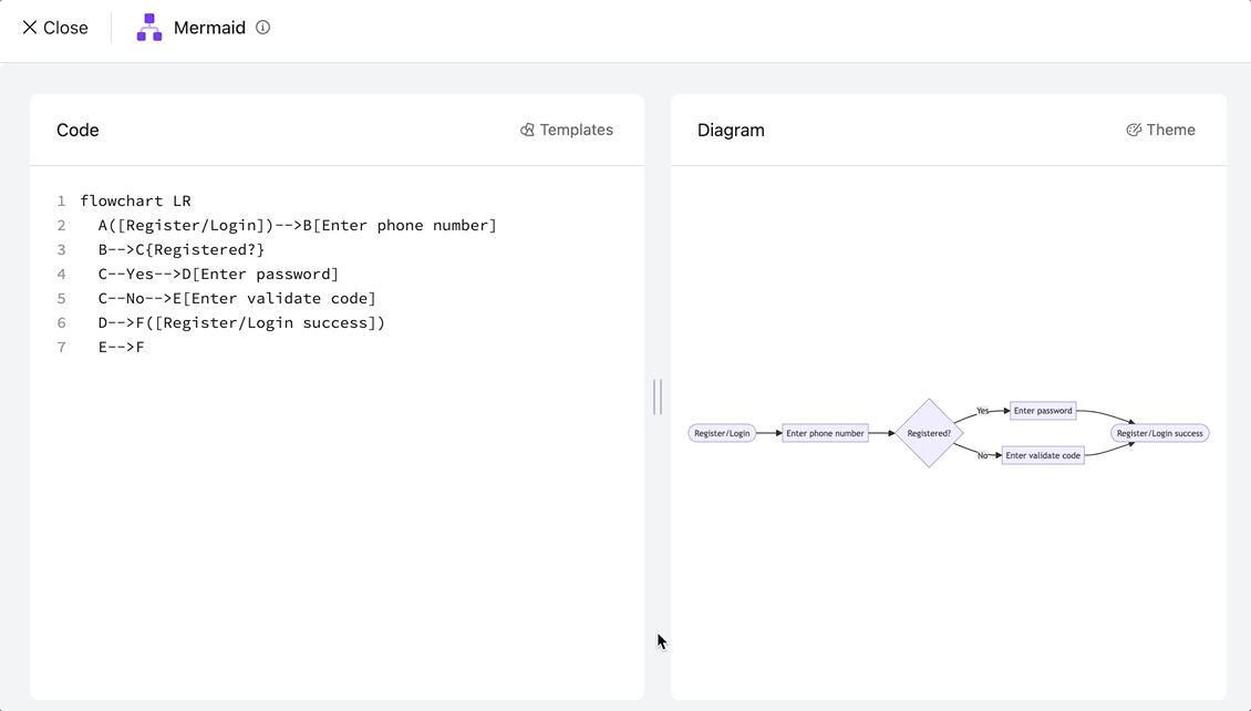rikkei digital lark suite viet nam