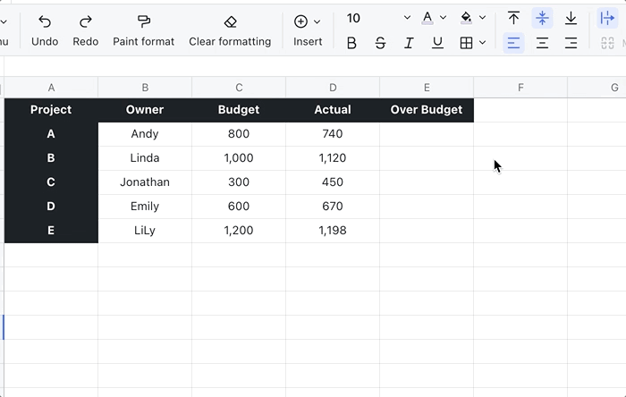 rikkei digital lark suite vietnam