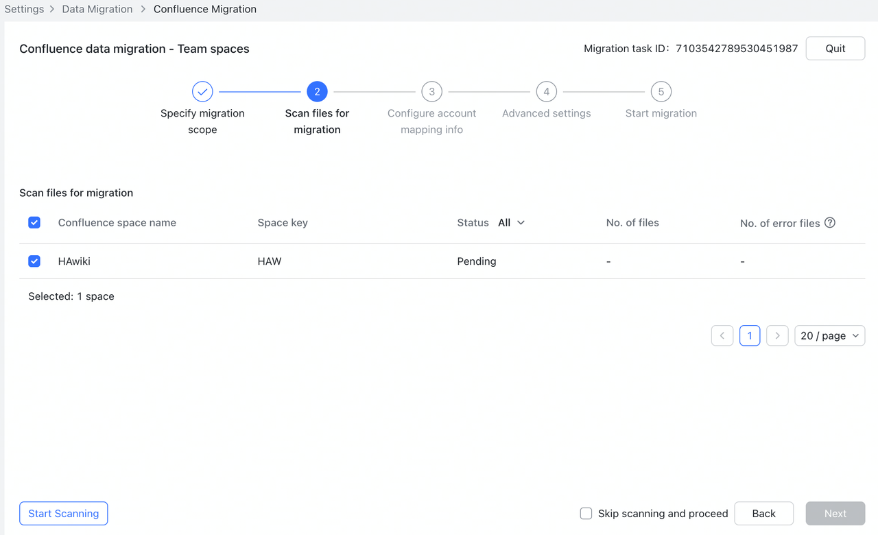 rikkei digital lark suite viet nam