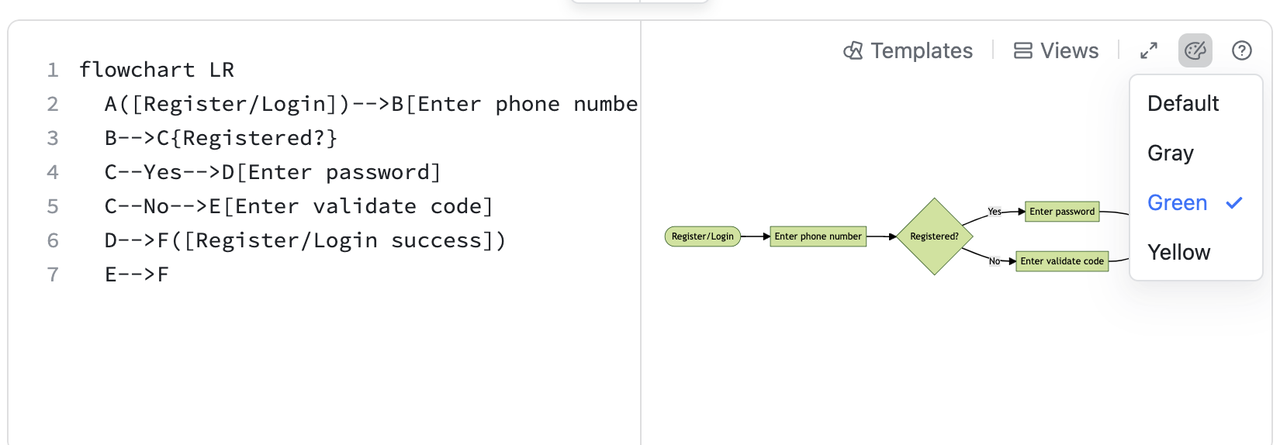 rikkei digital lark suite viet nam