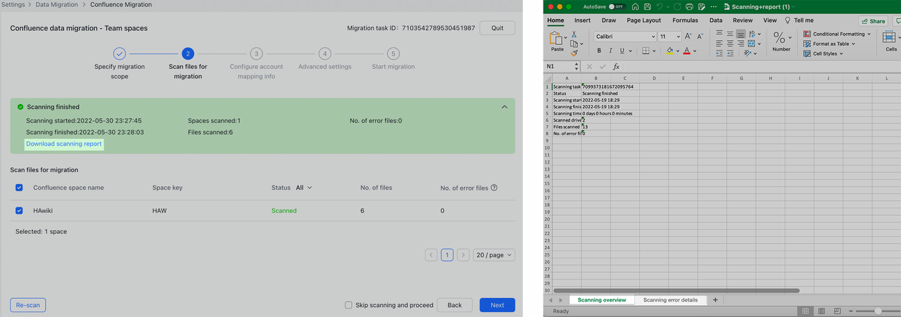 rikkei digital lark suite viet nam