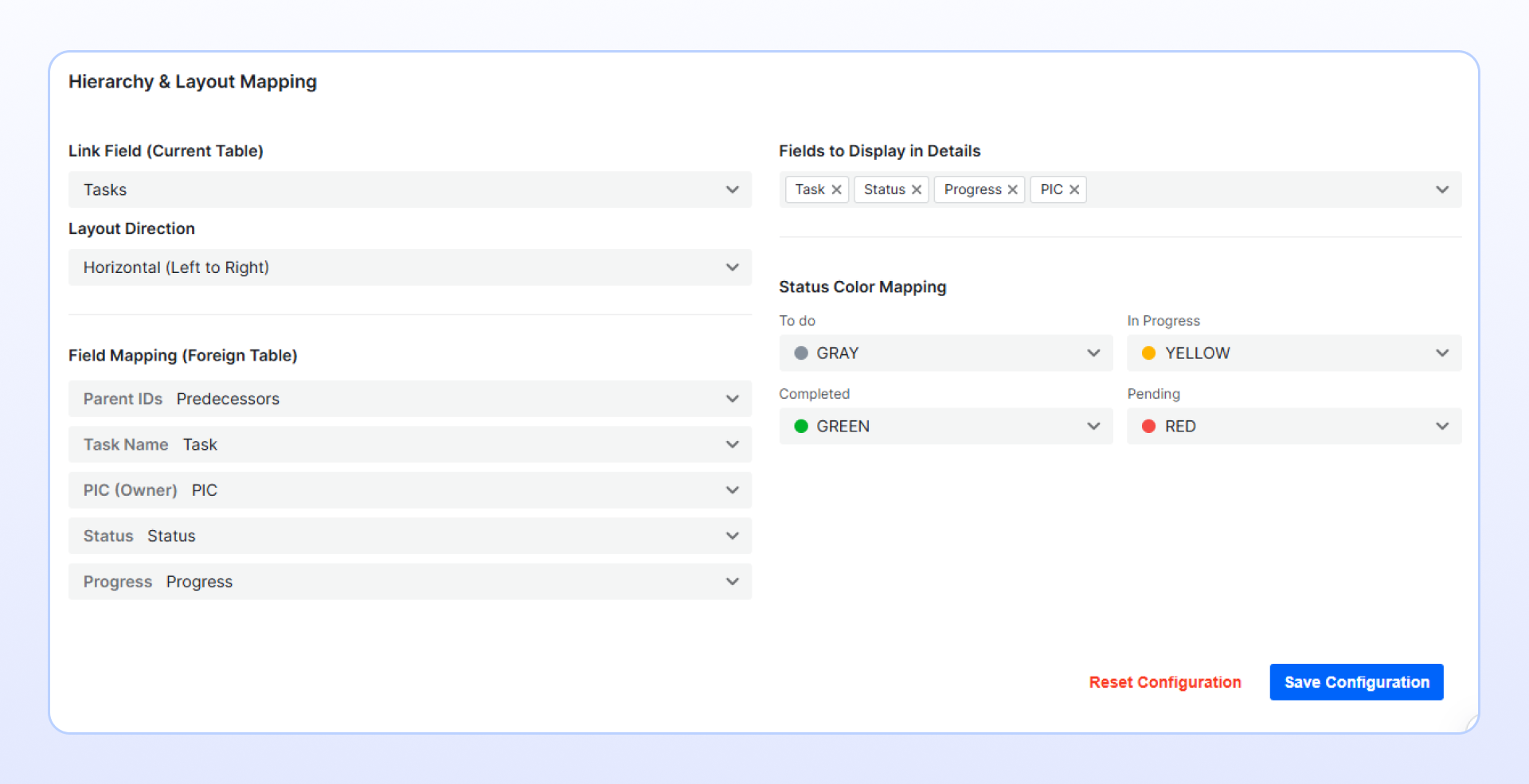C&aacute;ch thức hoạt động của Visual Workflow tr&ecirc;n Lark Base