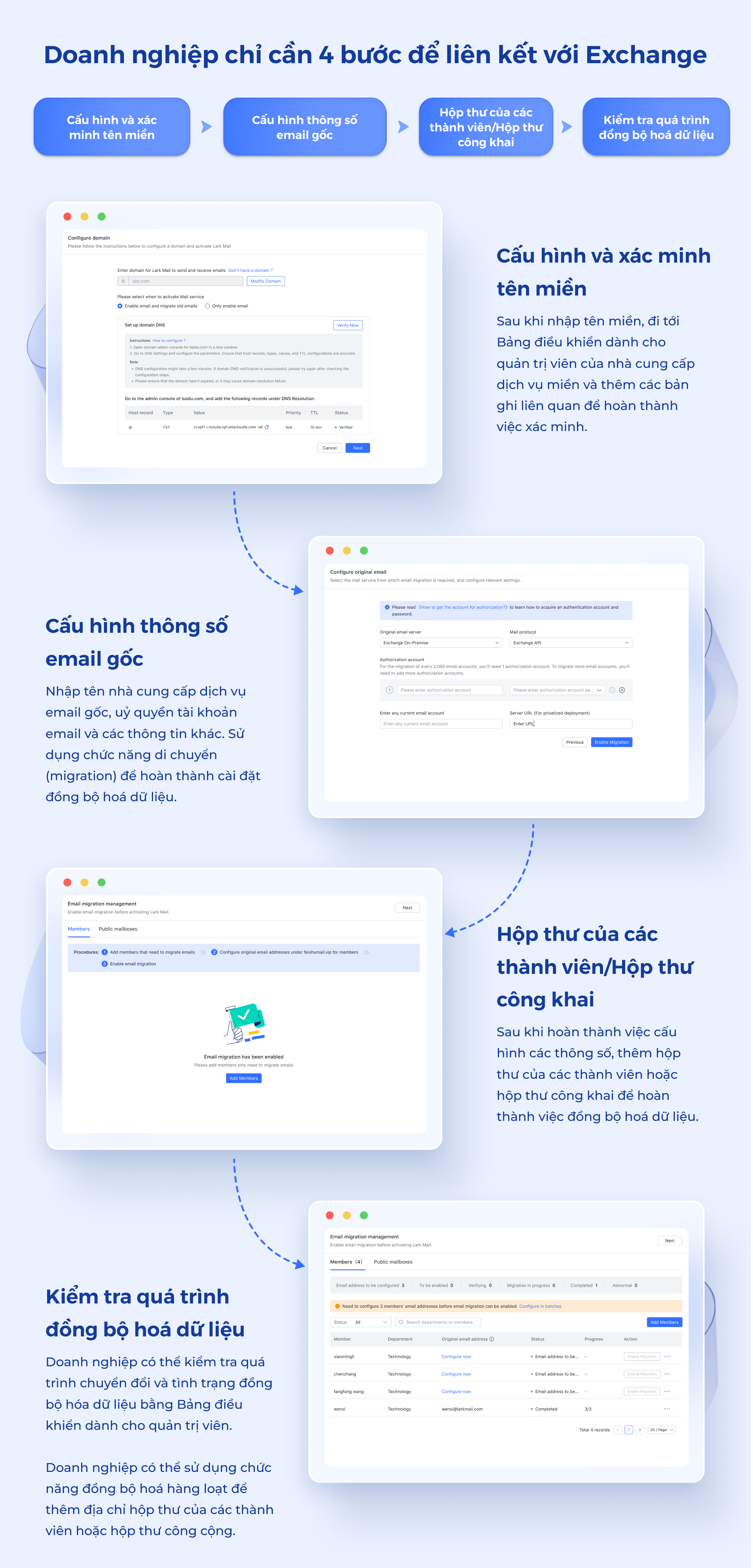 Lark Mail và Exchange