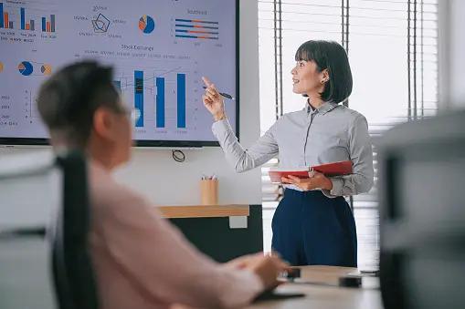 Cải thiện sự cộng tác