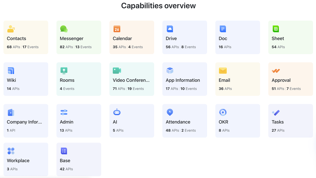 Dễ dàng mở rộng và tích hợp