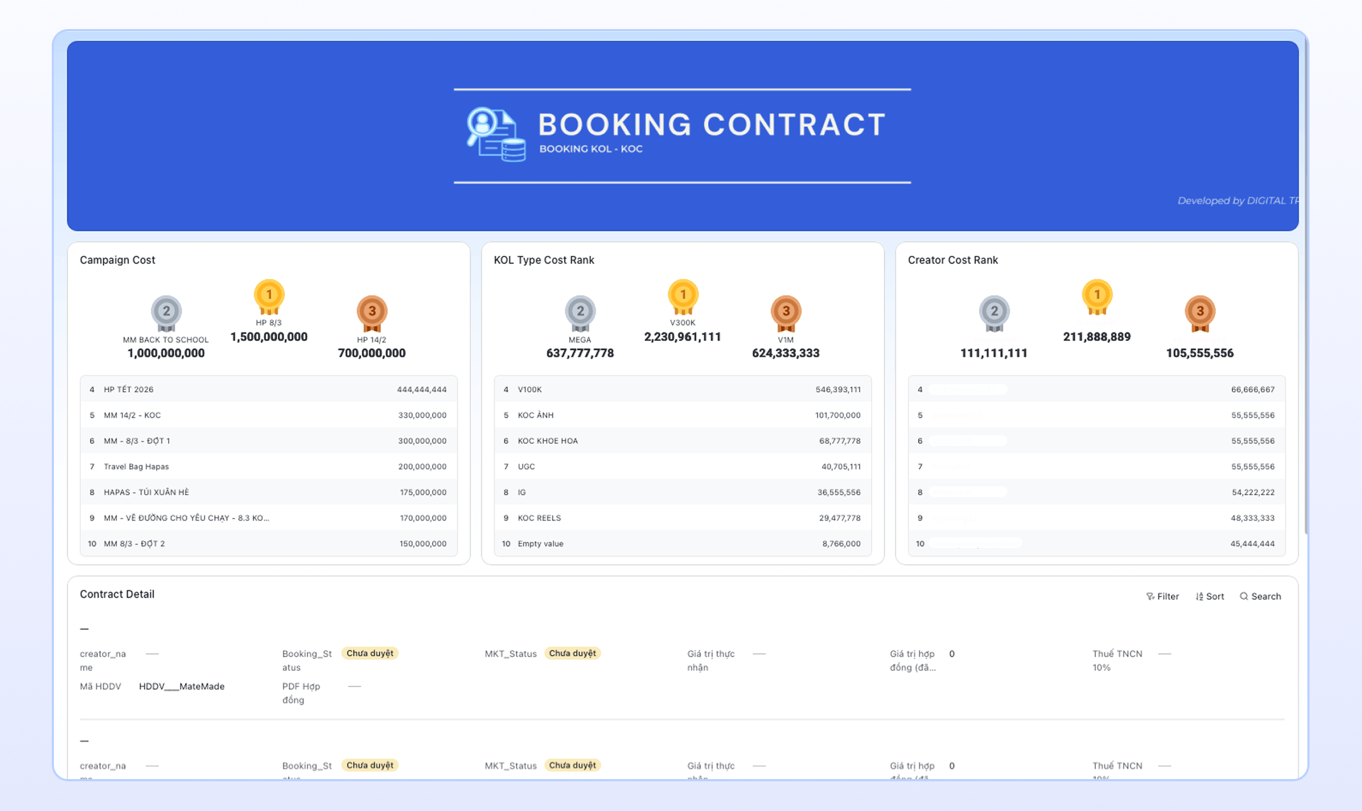 Booking, hợp đồng & theo d&otilde;i trạng th&aacute;i k&yacute;/chi ph&iacute;