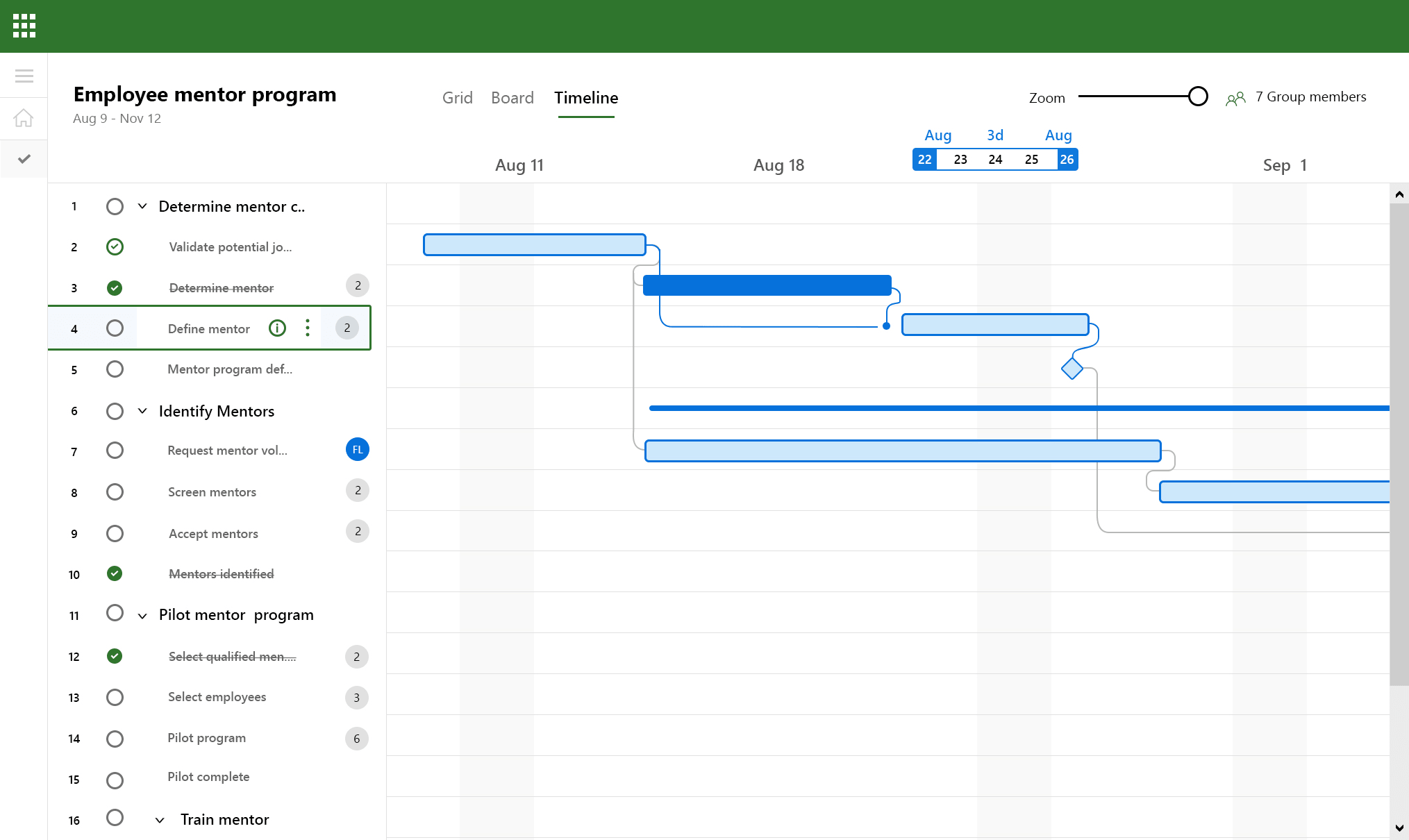 Microsoft Project Online sẽ ngừng hoạt động