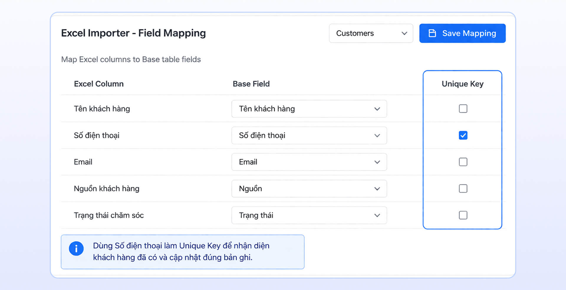 Chuẩn h&oacute;a dữ liệu kh&aacute;ch h&agrave;ng từ nhiều file Excel về một Base tập trung