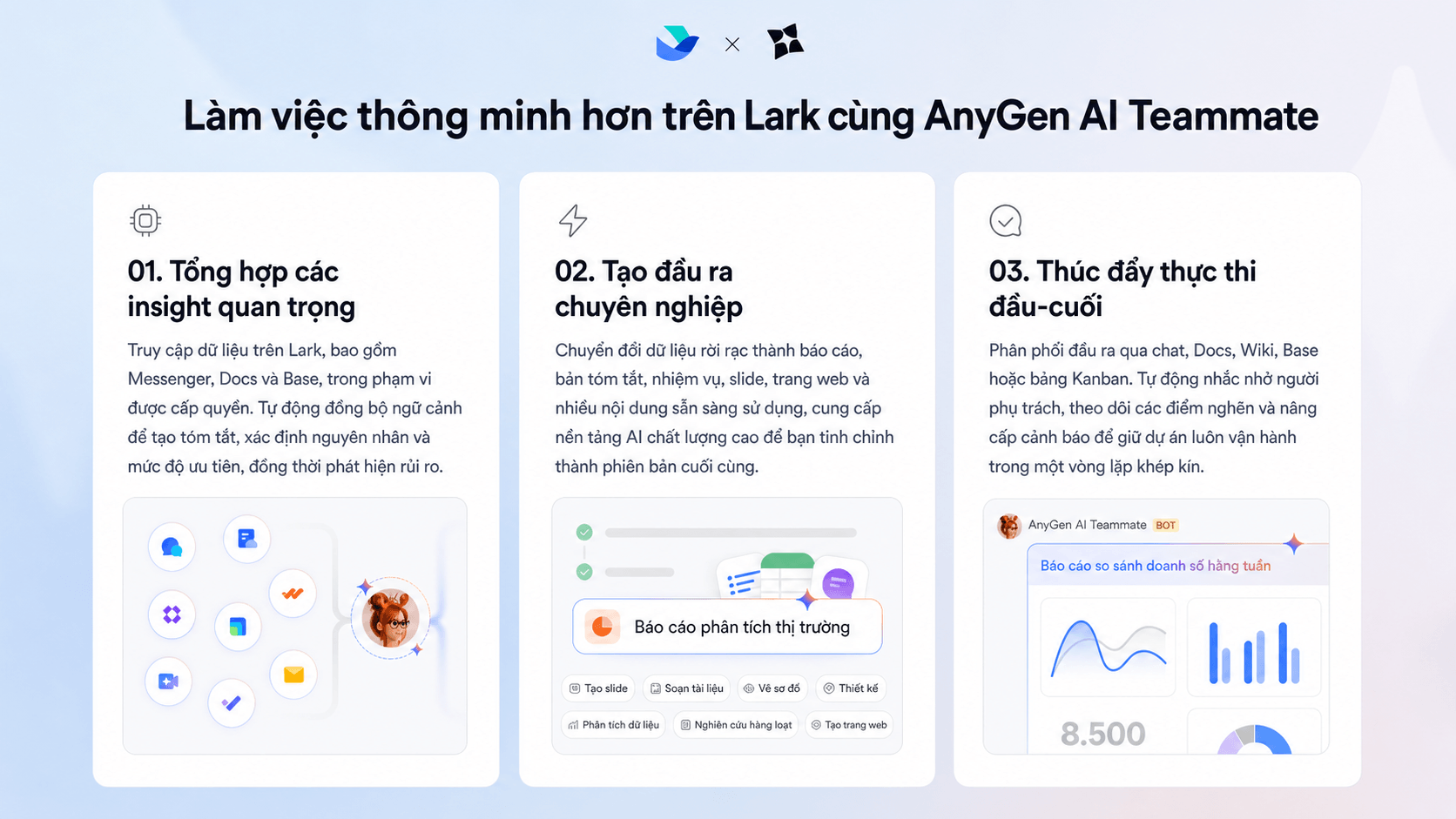 AnyGen AI Teammate c&oacute; thể xử l&yacute; th&ocirc;ng tin trong phạm vi được ph&acirc;n quyền