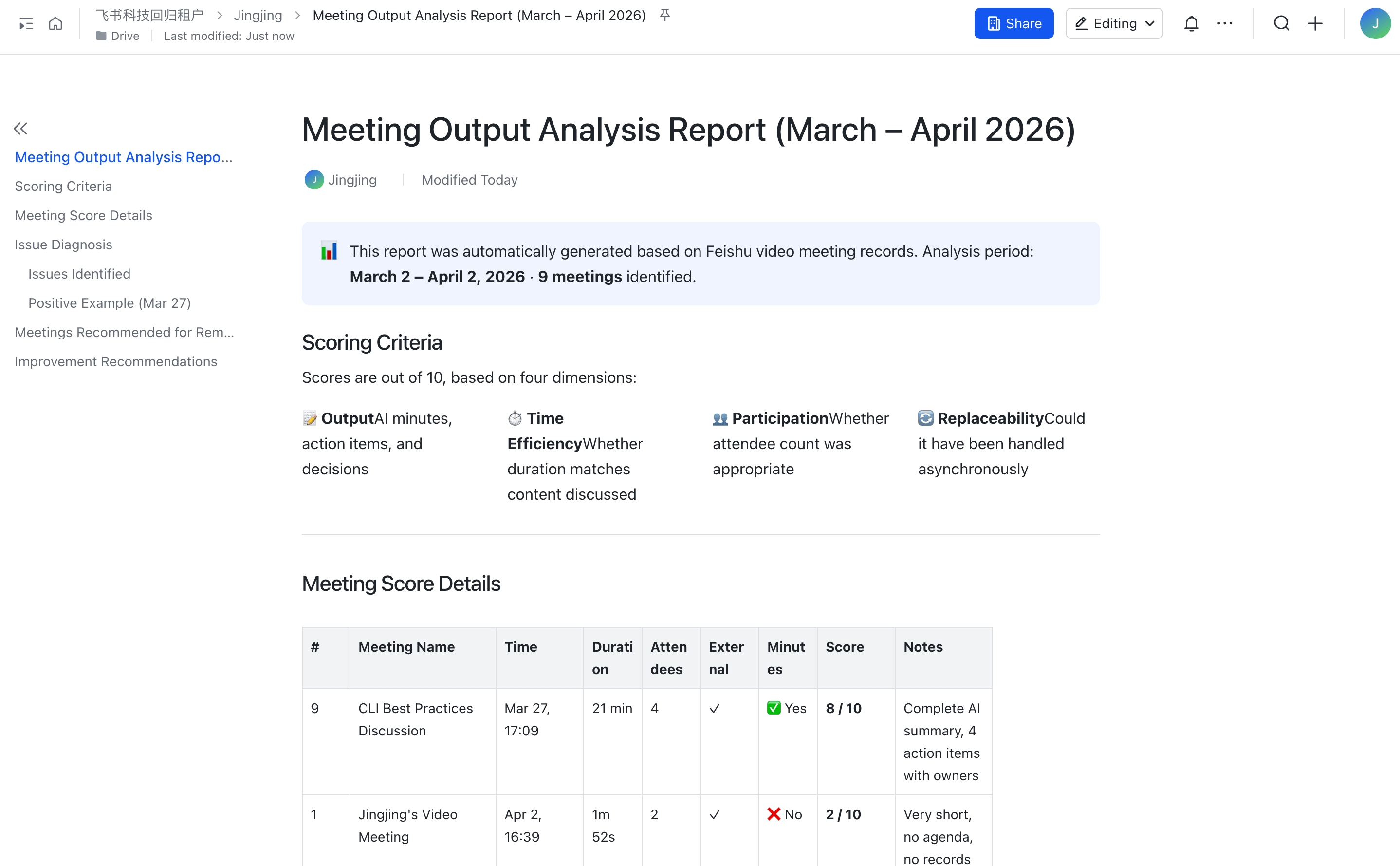 Agent phân tích toàn bộ meeting minutes