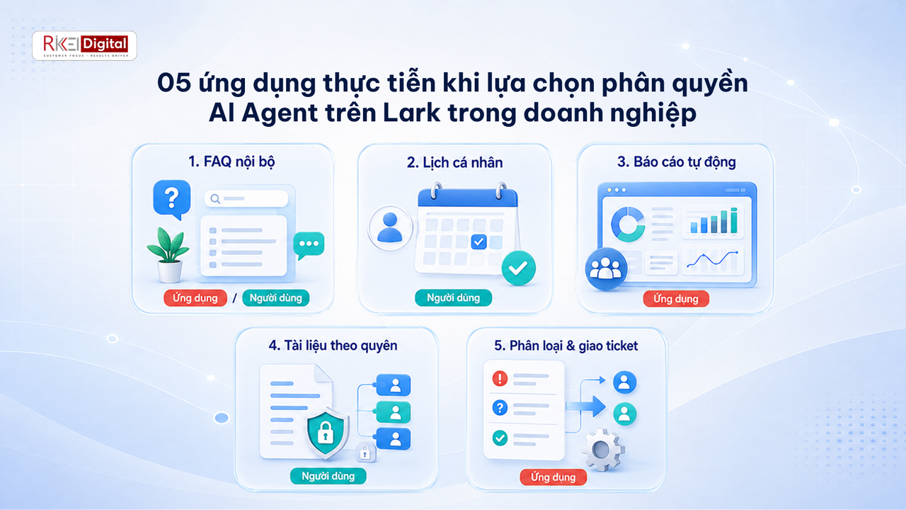 Bảo mật & phân quyền AI Agents trên Lark: Doanh nghiệp cần biết gì?