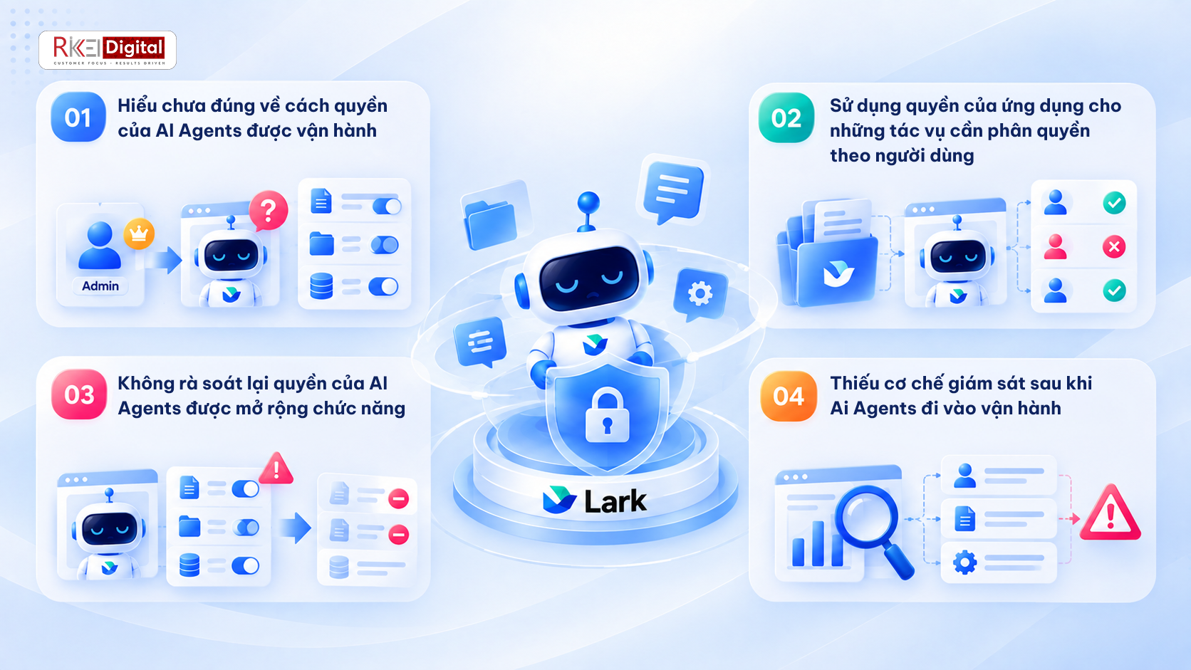 Hướng dẫn bảo mật v&agrave; ph&acirc;n quyền AI Agents tr&ecirc;n Lark cho doanh nghiệp