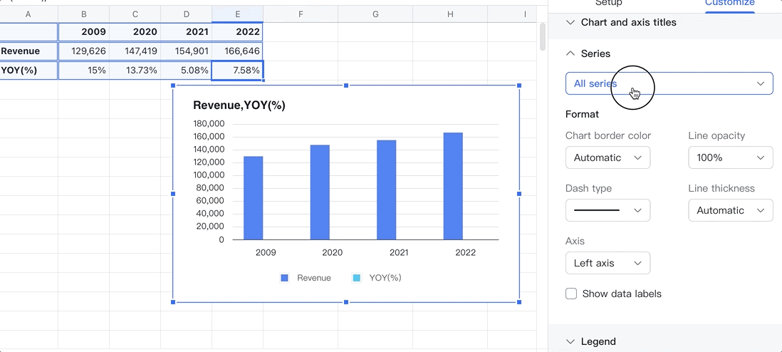 rikkei digital lark suite viet nam