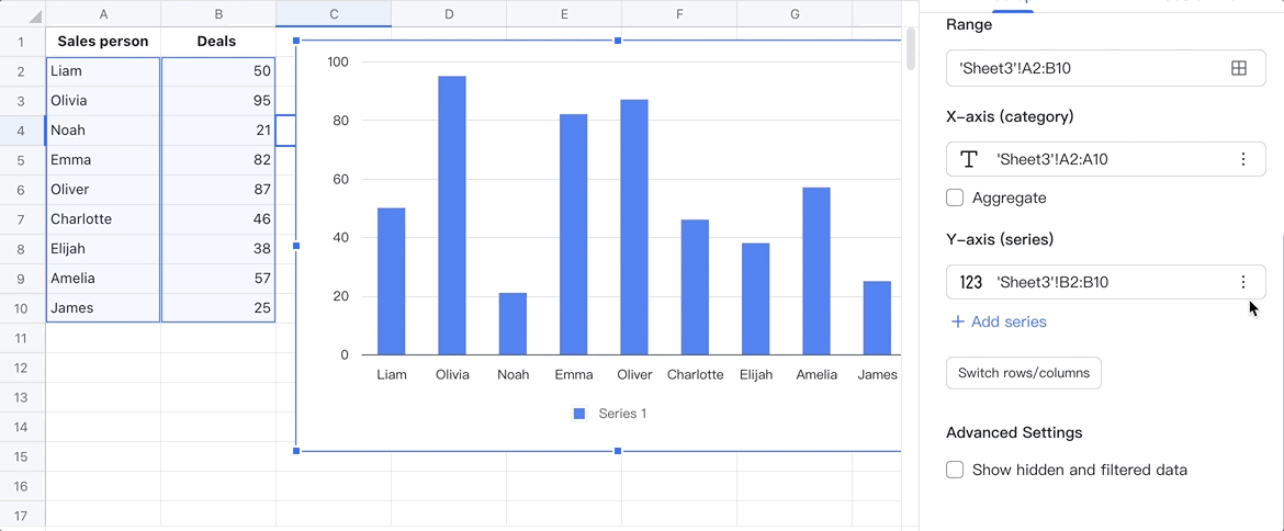 rikkei digital lark suite viet nam